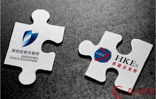 深港通开通后哪些板块受益？广告业务机会解析